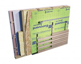 Кровельная мембрана Eurovent Home Pro