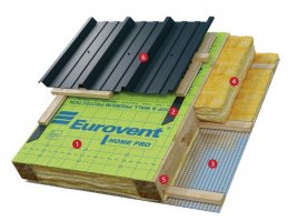 Кровельная мембрана Eurovent Home Pro
