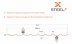 Профнастил C21 SteelX KEVAR