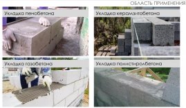 Клей монтажный QUADER BLOCK D600 тонкошовный