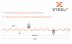 Профнастил C21 SteelX TIAR50