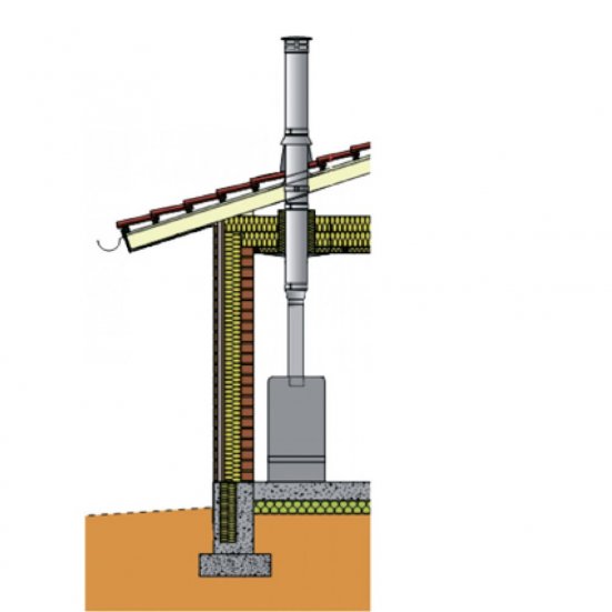 Дымоход Шидель Permeter 25 комплект для насадного монтажа