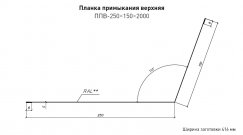 Примыкание 150х250 Стинержи Стальной Кашемир
