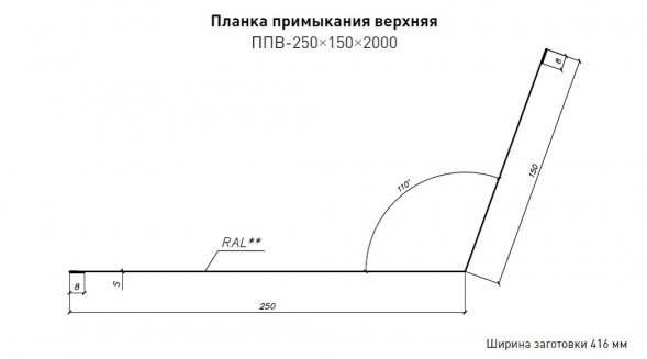 Примыкание 150х250 Стинержи Corundum50