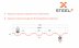 Профнастил НС35 SteelX полиэстер