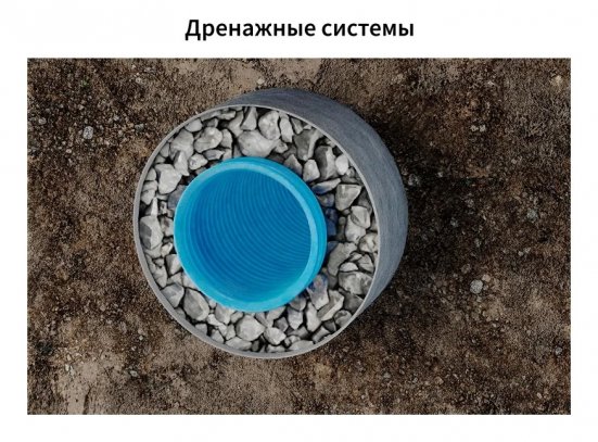 Геотекстиль дренажный иглопробивной ONDUTISS Drainage 200