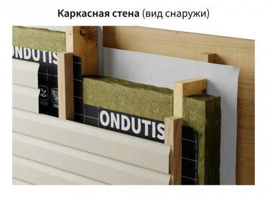 Ветрозащита ONDUTISS PRO A 2