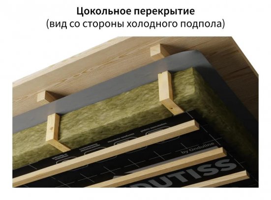 Ветрозащита ONDUTISS PRO A 2