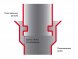 Дымоход Шидель Permeter ULTRA 25 комплект для насадного монтажа