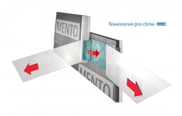 Ветровлагозащитная мембрана Solitex Mento 3000 connect