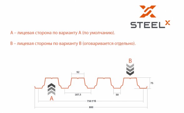 Профнастил Н75 SteelX полиэстер