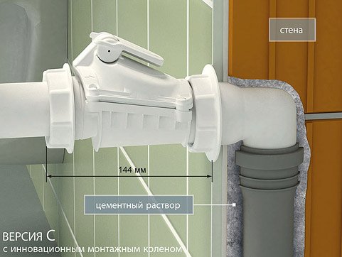 Обратный клапан версия С Кармат 50