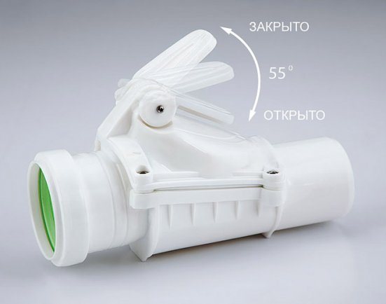 Обратный клапан версия С Кармат 50