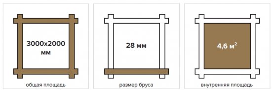 Хозблок 4 Технониколь МАФ из мини бруса