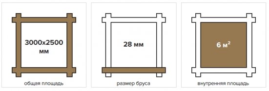 Хозблок 6 Технониколь МАФ из мини бруса