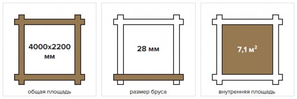 Хозблок 7 с дровницей Технониколь МАФ из мини бруса