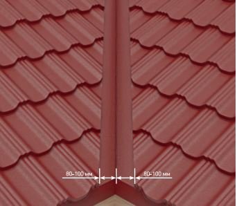 Ендова внутренняя Аквасистем Pural