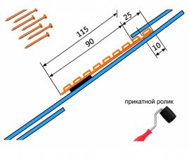 Медная лента Ranilla Анти-Мох