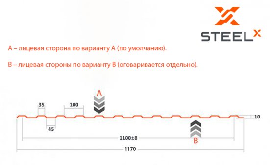 Профнастил C10 SteelX полиэстер