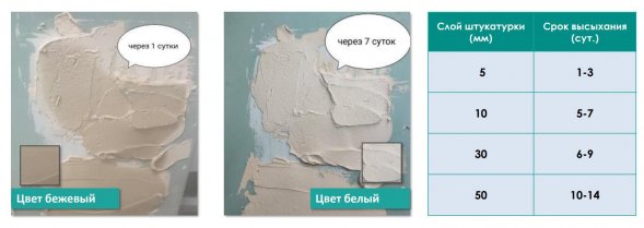 Штукатурка гипсовая SLIDER  INTERIER 36 универсальная серая
