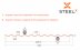 Профнастил C8 SteelX оцинкованный