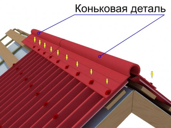 Конек Ондулин Smart