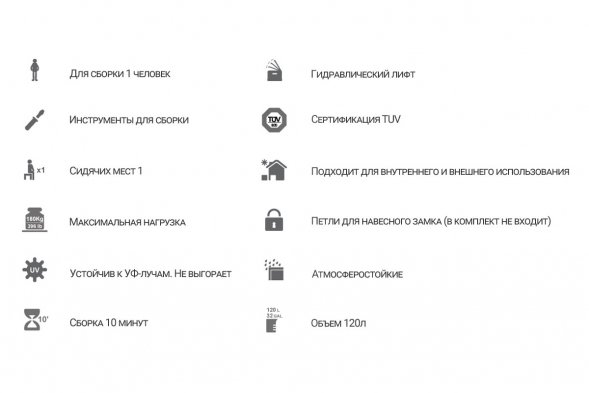 Сундук Toomax  FLORIDA Compact 120 л